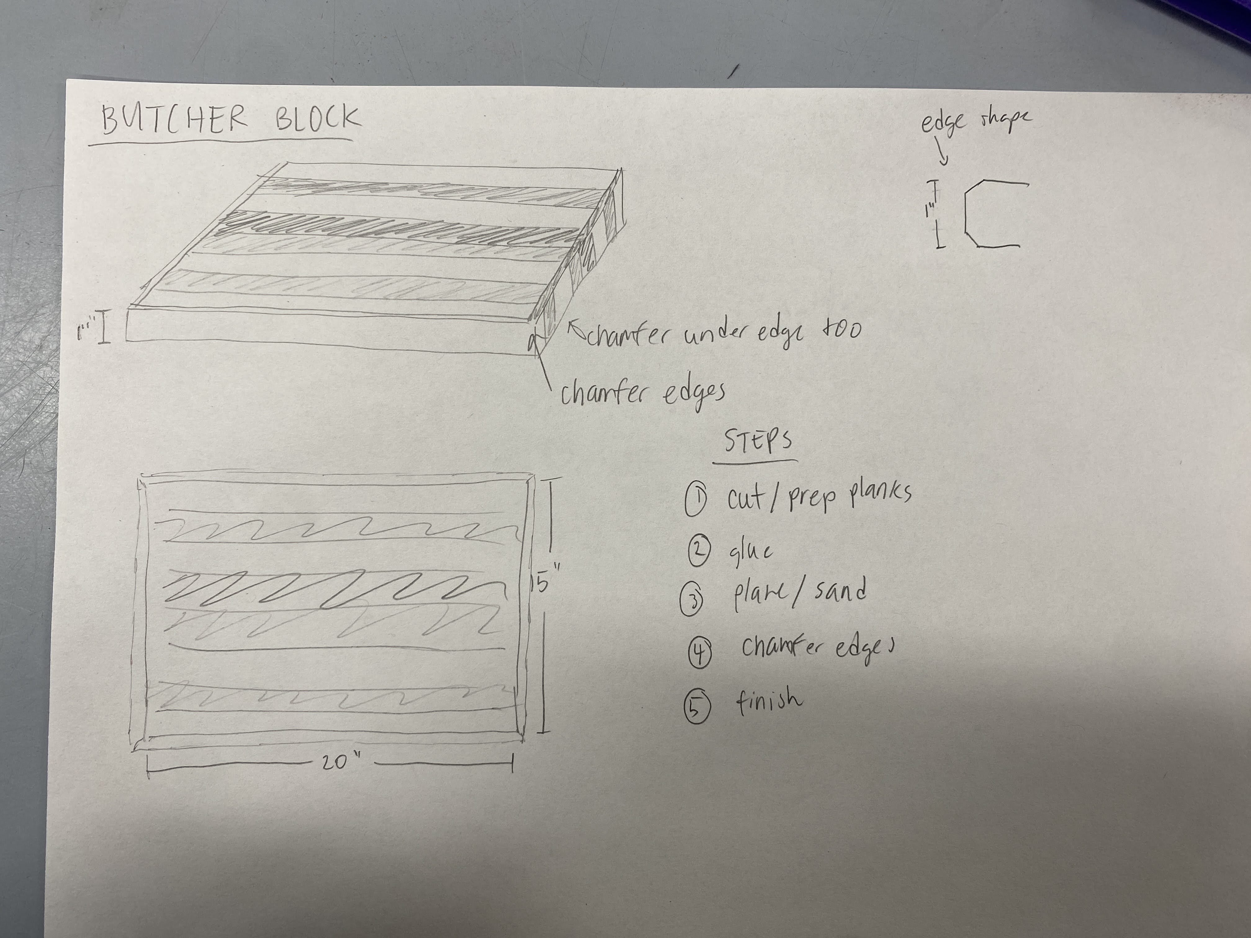 butcher block plan
