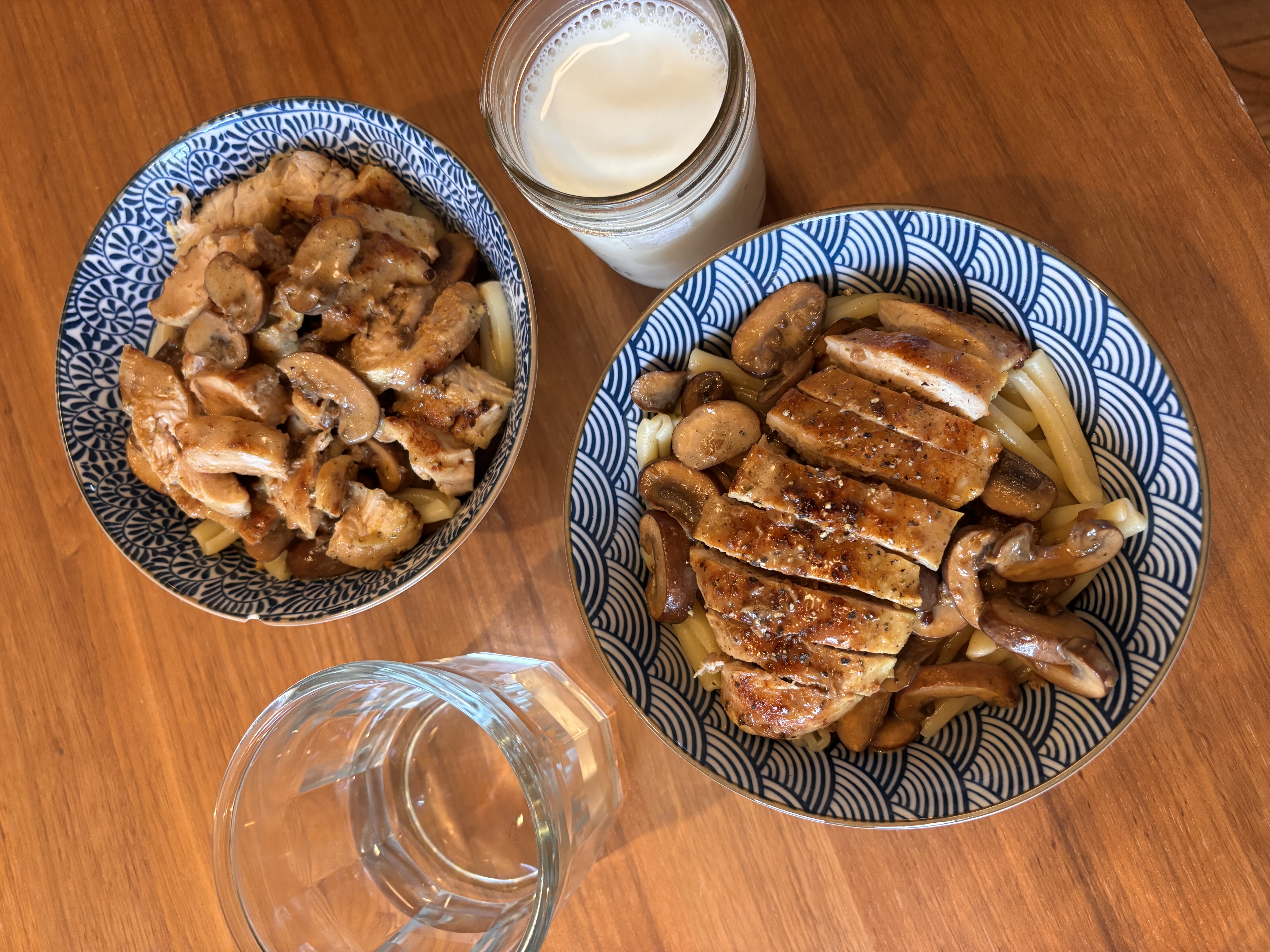 chicken with mushroom pan sauce pasta