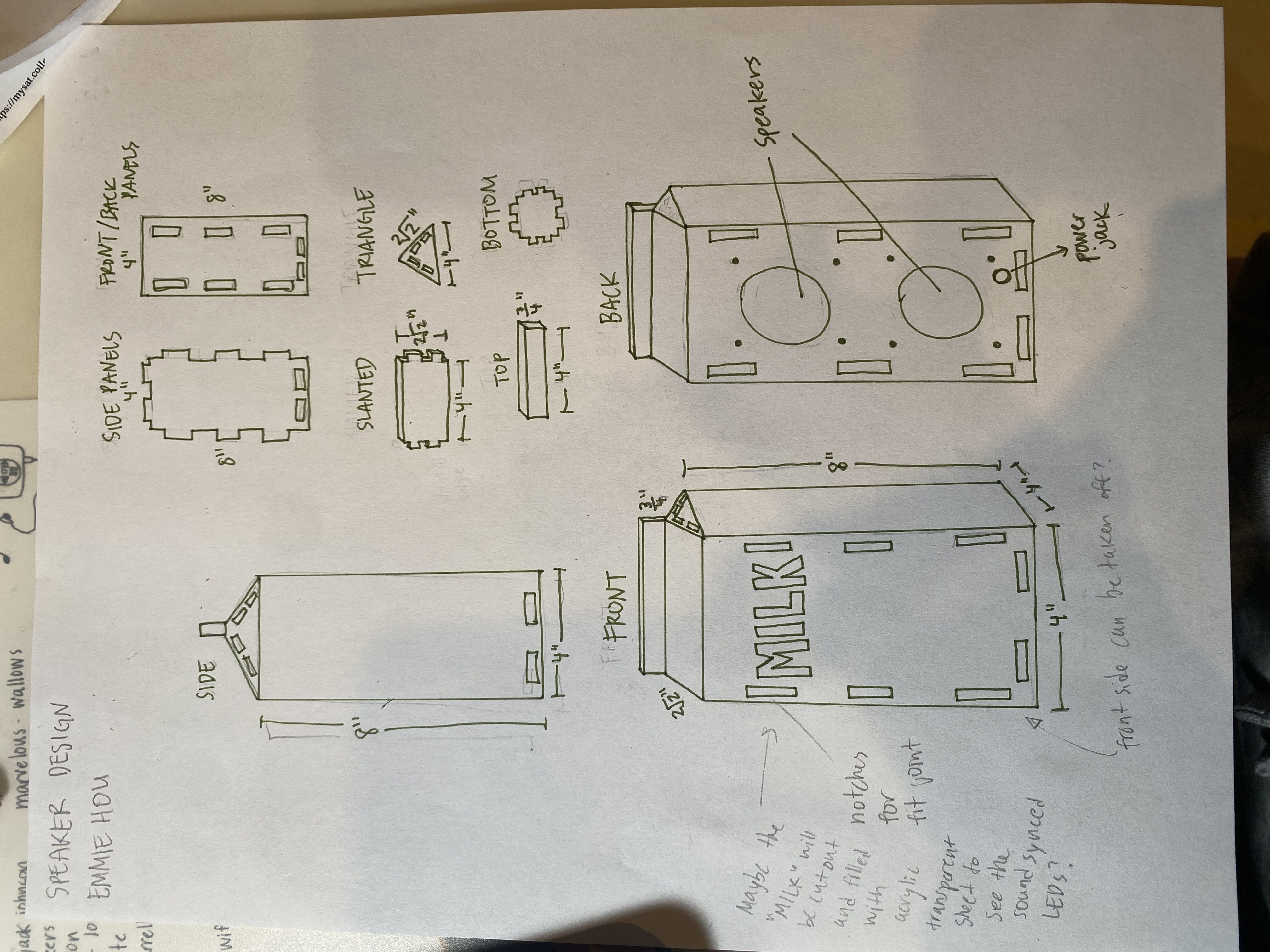 milk speaker plan
